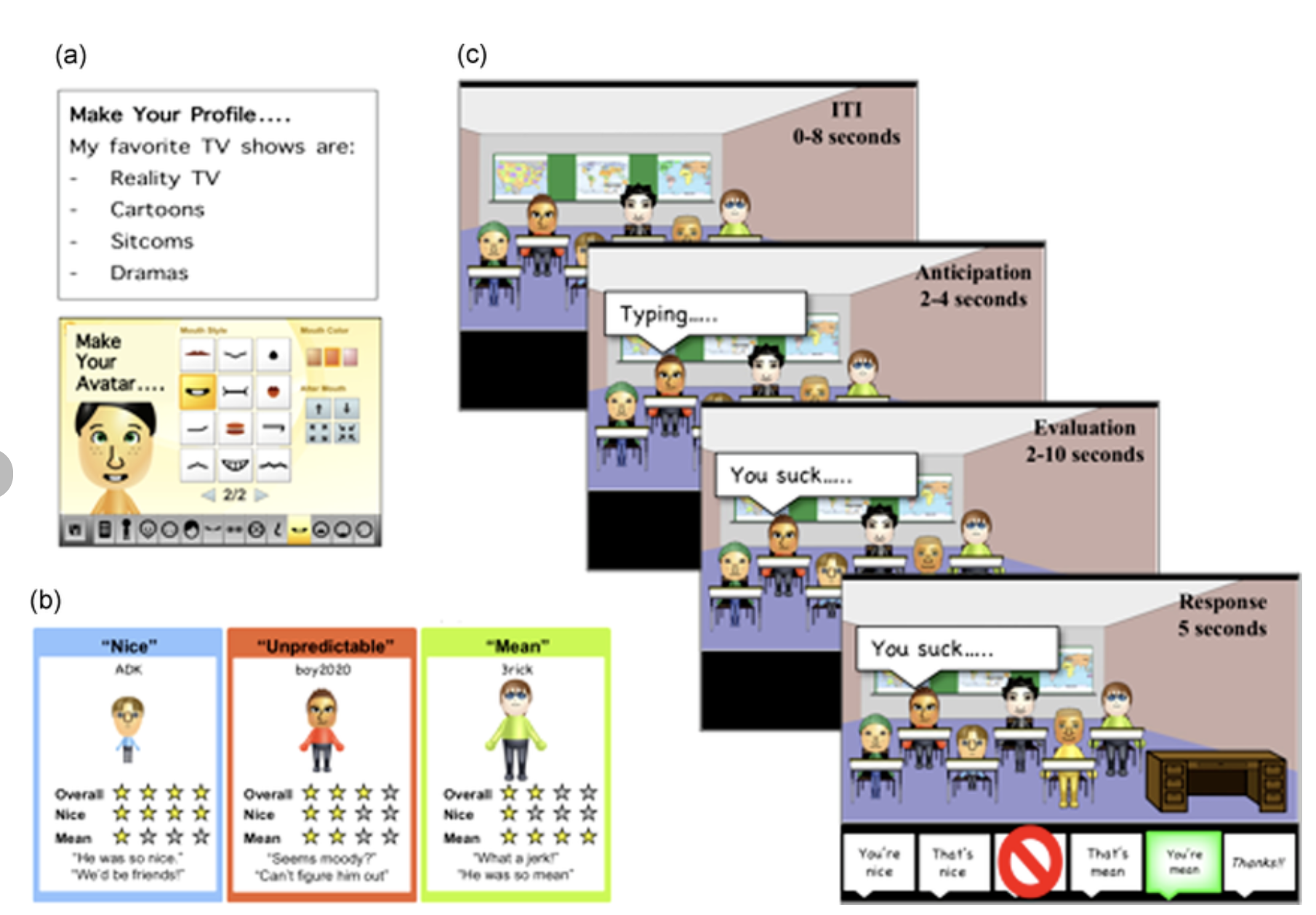 Task visual (Learn deck extract)